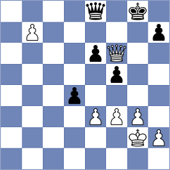 Perez Lopez - Garcia Luengo (Seville, 1999)