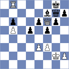 Yu - Tang (Chess.com INT, 2021)