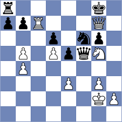Fuchs - Fischer (Germany, 1996)