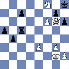 Bahmani - Gluszko (chess.com INT, 2025)