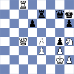 Bakhtadze - Antunes (chess.com INT, 2024)