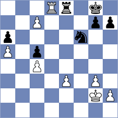 Toktomushev - Molina Mendoza (chess.com INT, 2024)