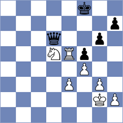 Agibileg - Lima (chess.com INT, 2024)