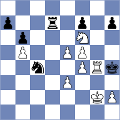 Demidov - Vakhlamov (Chess.com INT, 2021)