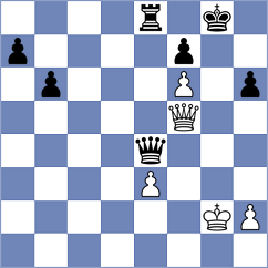 Molin - Leblanc (Brest, 2002)