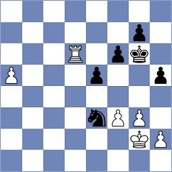 Mizzi - Fuentes (chess.com INT, 2025)