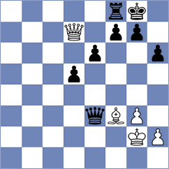 Leon Acevedo - Klys (chess.com INT, 2025)