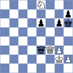 Henriquez Villagra - Rangel (chess.com INT, 2024)