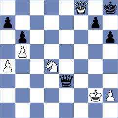 Chen - Sheng (Chess.com INT, 2020)