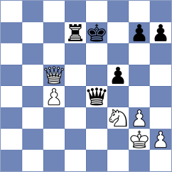 Goryachkina - Herrera Ortiz (chess.com INT, 2025)