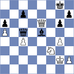 Mukhutdinov - Nemec (chess.com INT, 2024)