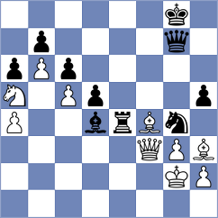 Shipov - Nakamura (chess.com INT, 2023)