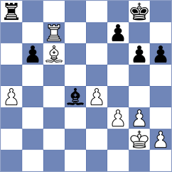 Arakelyan - Aliyev (chess.com INT, 2025)