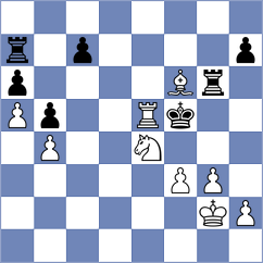 Romanov - Covic (Chess.com INT, 2020)