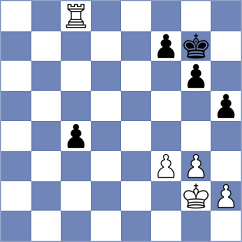 Matthiesen - Gusarov (Chess.com INT, 2021)
