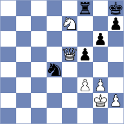 Haitin - Rodgers (chess.com INT, 2024)