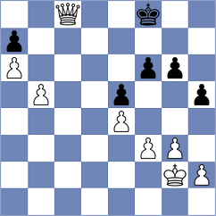 Nazari - Filipovic (chess.com INT, 2025)