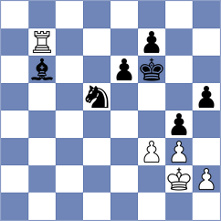 Bournel - Aswath (chess.com INT, 2025)