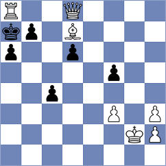 Capelo - Montenegro (Azoguez, 2004)