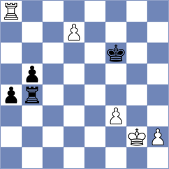Hariharan - Silva (Rhodes GRE, 2025)