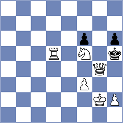 Romero Torres - Matute Bravo (Chess.com INT, 2020)