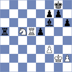 Goncalves - Chang (Americana, 2001)