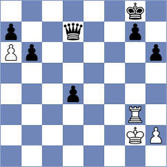 Rakhmanov - Djordjevic (chess.com INT, 2023)