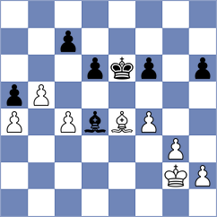 Liwak - Kargosha (chess.com INT, 2024)
