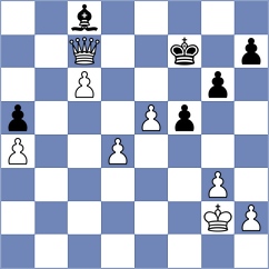 Godel - Maillard (Europe Echecs INT, 2021)