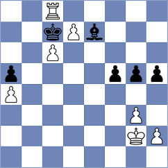 Gong - Atikankhotchasee (Chess.com INT, 2020)