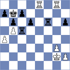 Muller - Havrlik (Czech Republic, 1996)