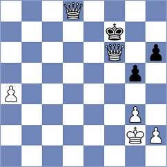 Beisteiner - Bentivegna (chess.com INT, 2021)