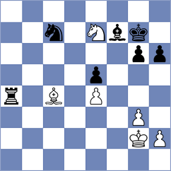 Ozen - Khoroshev (chess.com INT, 2023)