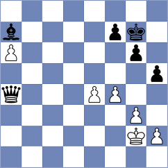 Mendonca - Milikow (chess.com INT, 2022)