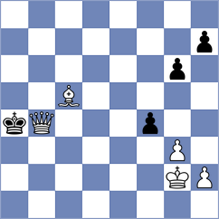 Fernandes - Aaradhya Das (chess.com INT, 2025)