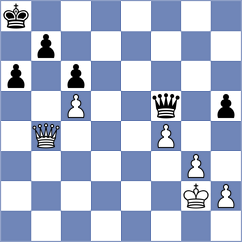 Swara Lakshmi S Nair - Zakin (chess.com INT, 2025)