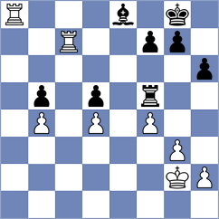 Visser - Hagens (Soest, 2000)