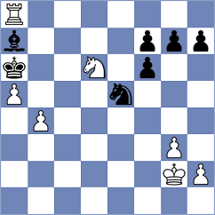 Dziththauly Ramadhan - Fiorito (chess.com INT, 2022)