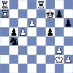 Riverol - Horcajuelo Rocamora (chess.com INT, 2023)