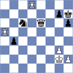 Szakolczai - Uzdemir (Prague CZE, 2024)