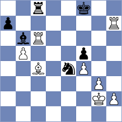 Parvanyan - Hasanov (Munich GER, 2025)