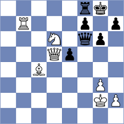 Rodriguez Lopez - Rychagov (Lichess.org INT, 2021)