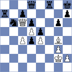 Desai - Kondakov (Lichess.org INT, 2020)