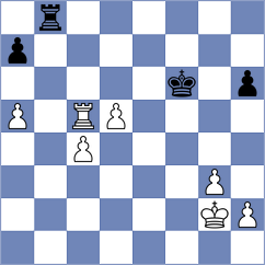 Garv - Gaehwiler (chess.com INT, 2022)