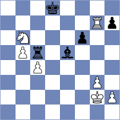 Abdurakhmonov - Zielonka (chess.com INT, 2025)