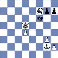 Fellberg - Wagner (Playchess.com INT, 2020)