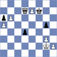 Zienkiewicz - Pavlidou (chess.com INT, 2025)
