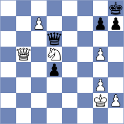 Arabidze - Ogloblin (chess.com INT, 2022)