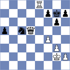 Bobkov - Arutinian (chess.com INT, 2024)
