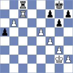 Yarullina - Ibraev (Kazan, 2010)